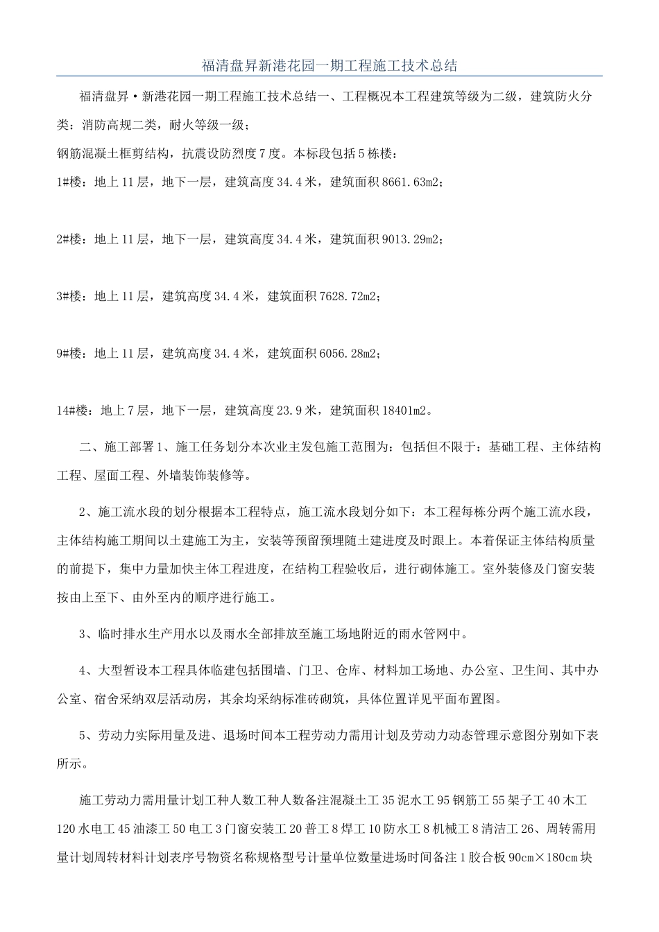 福清盘昇新港花园一期工程施工技术总结_第1页