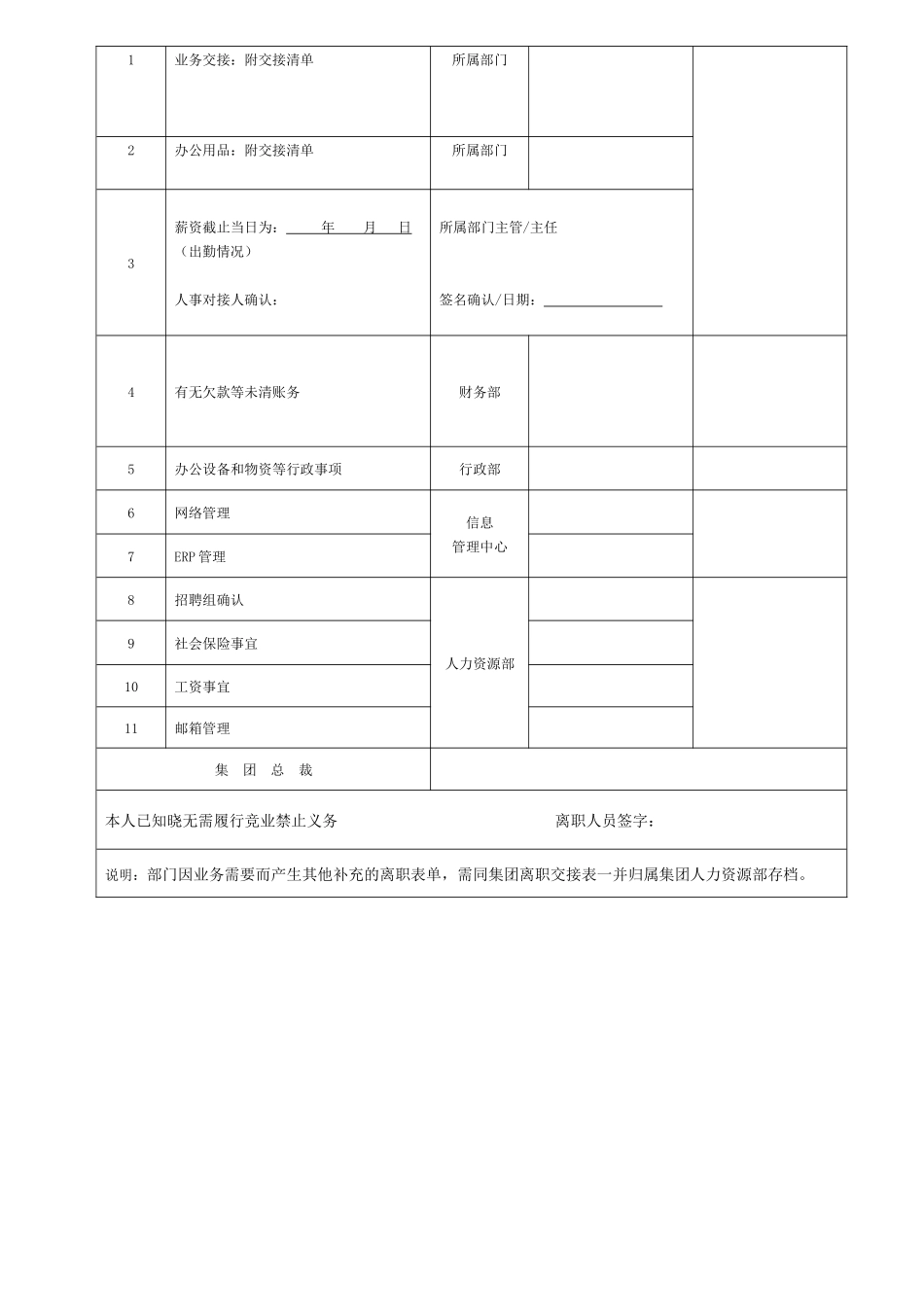 离职工作交接表新_第2页