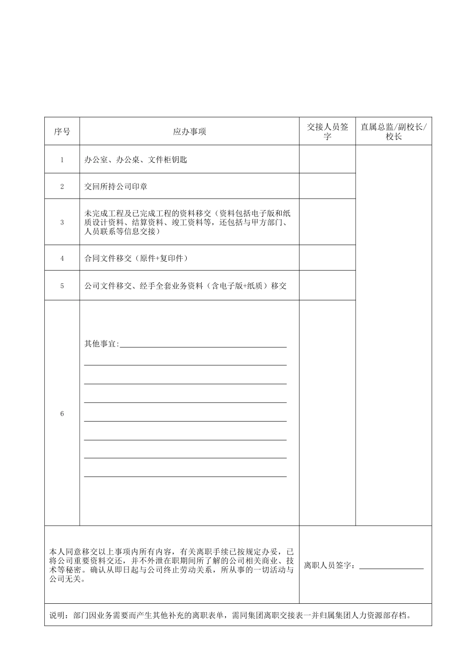 离职工作交接表新_第3页