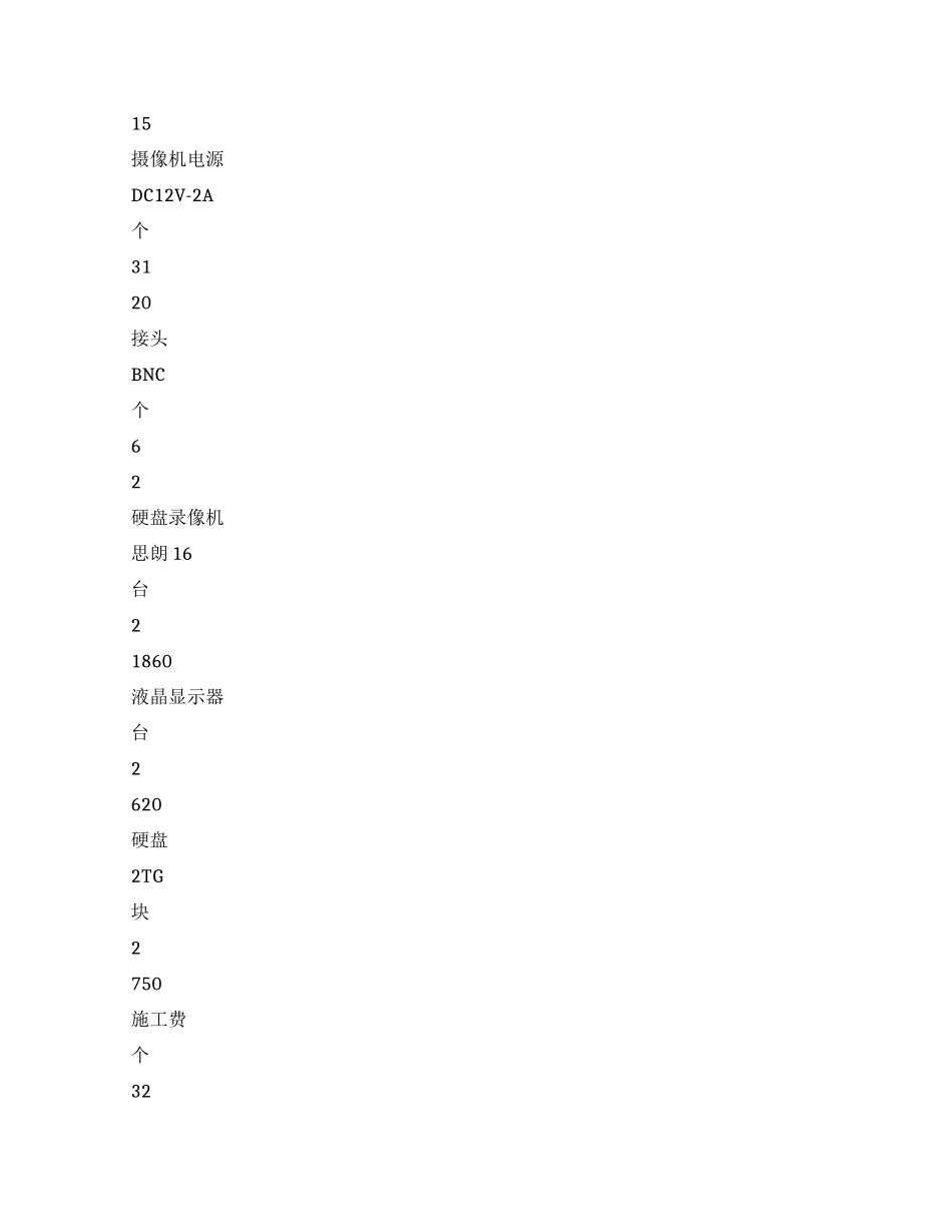 租房合同范本文档_第2页