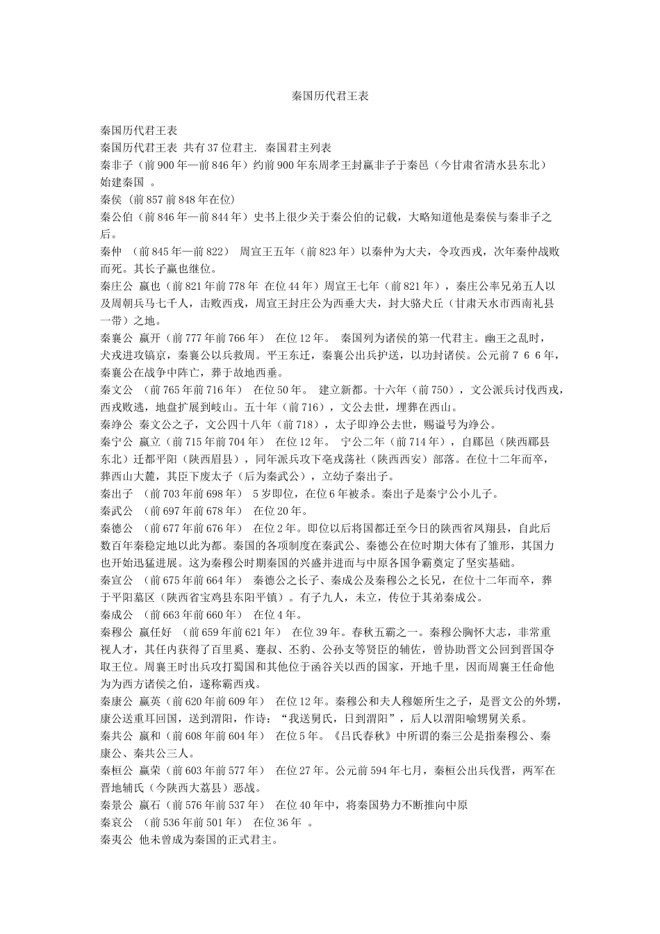 秦国历代君王表_第1页