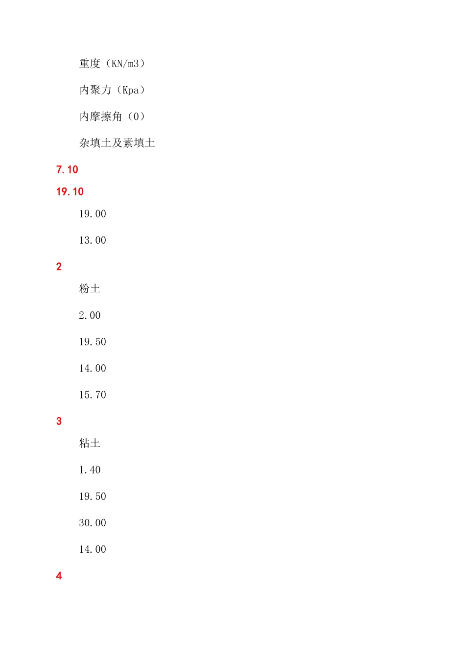 立交桥泵站深基坑施工应急预案_第2页