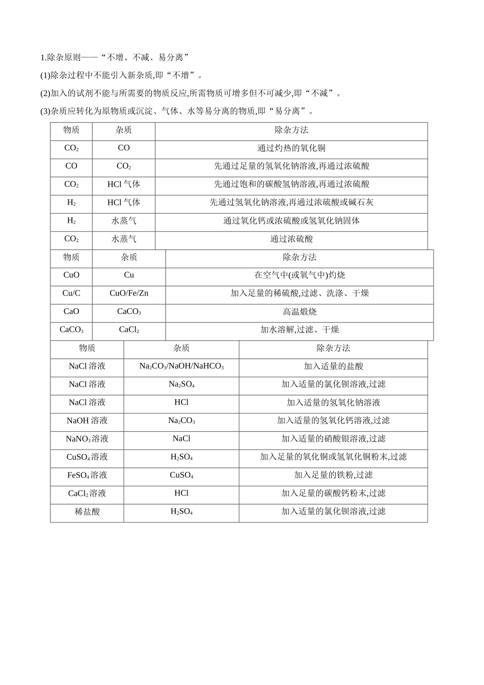 第05部分-物质的共存、检验、鉴别及除杂_第3页