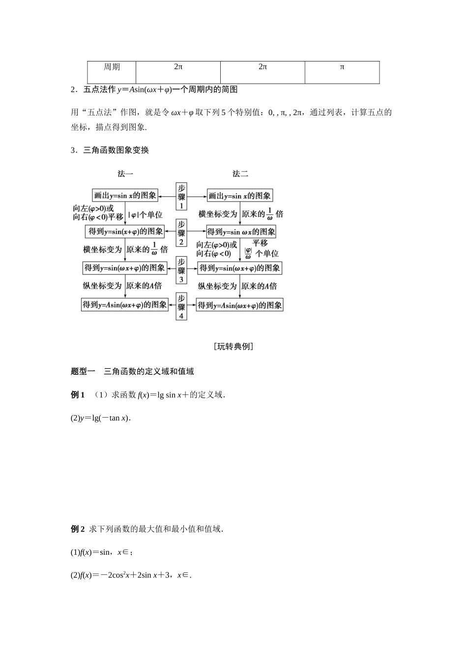 第14讲--三角函数图像与性质学生_第2页