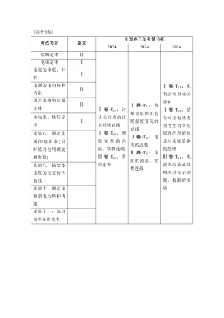 第1讲-电路的基本概念和规律