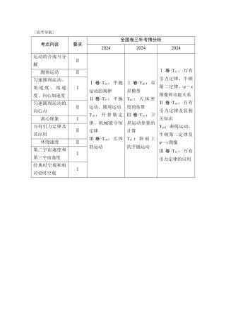 第1讲-曲线运动-运动的合成与分解