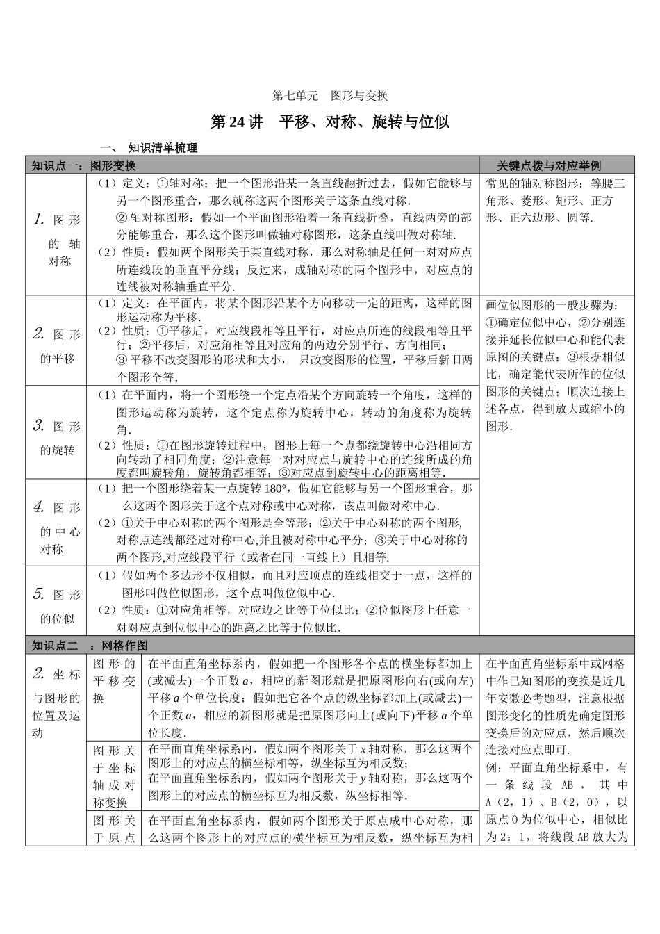 第24讲-平移、对称、旋转与位似_第1页