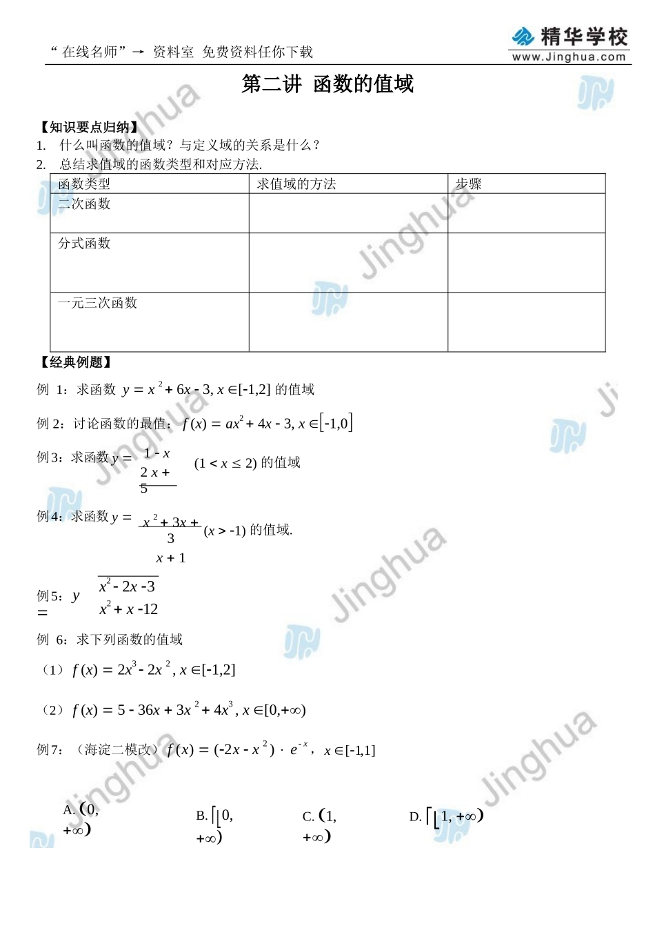 第2讲-函数的值域_第2页