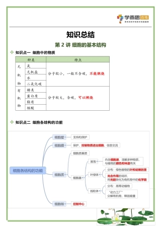 第2讲-细胞的基本结构
