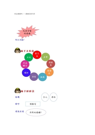 第3讲你会感谢吗——感谢信的写作