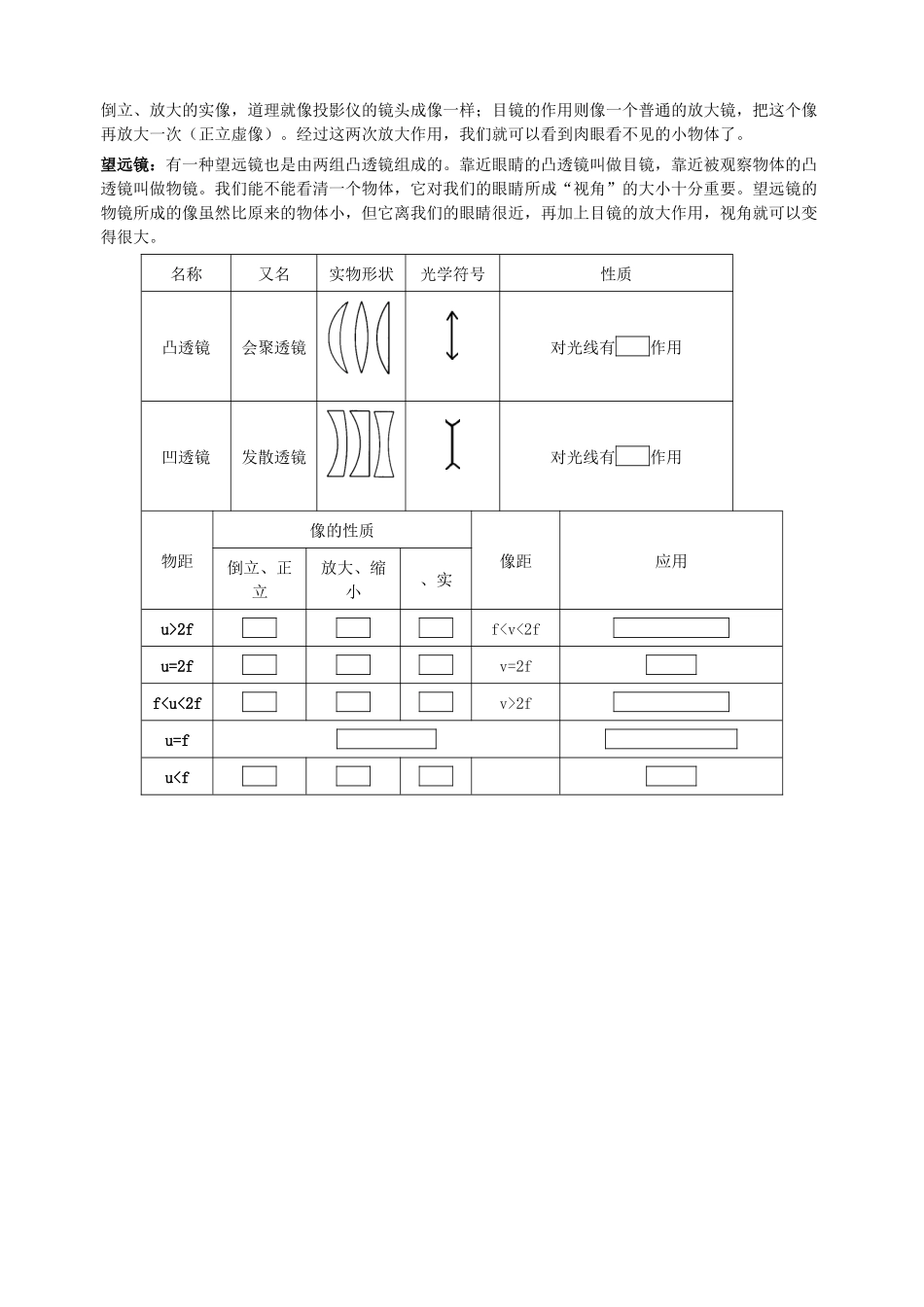 第5章-透镜及其应用笔记_第3页
