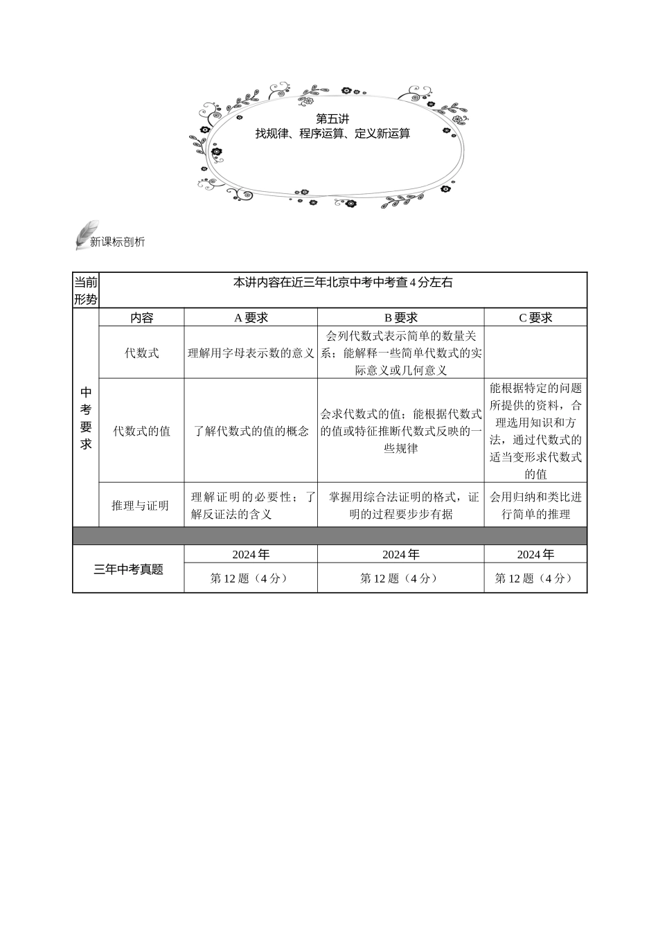 第5讲.程序运算、新定义、找规律.提高班.教师版_第1页