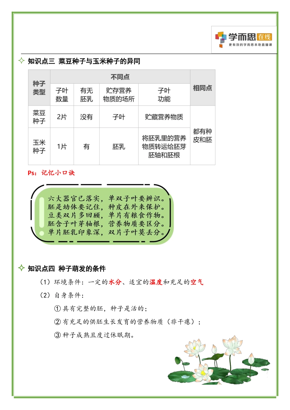 第6讲-种子的结构和萌发_第2页