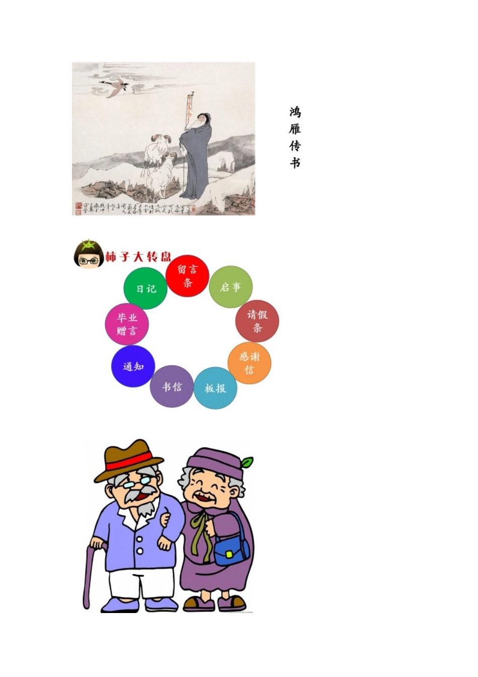 第6讲最文艺的交流方式——书信的写作_第2页