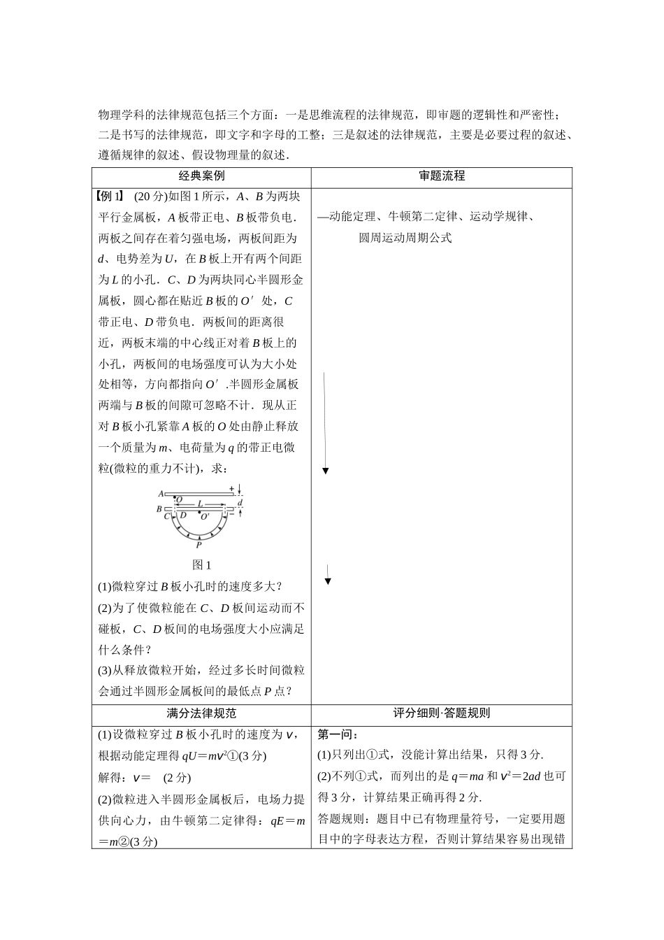 第七章-本章学科素养提升_第1页