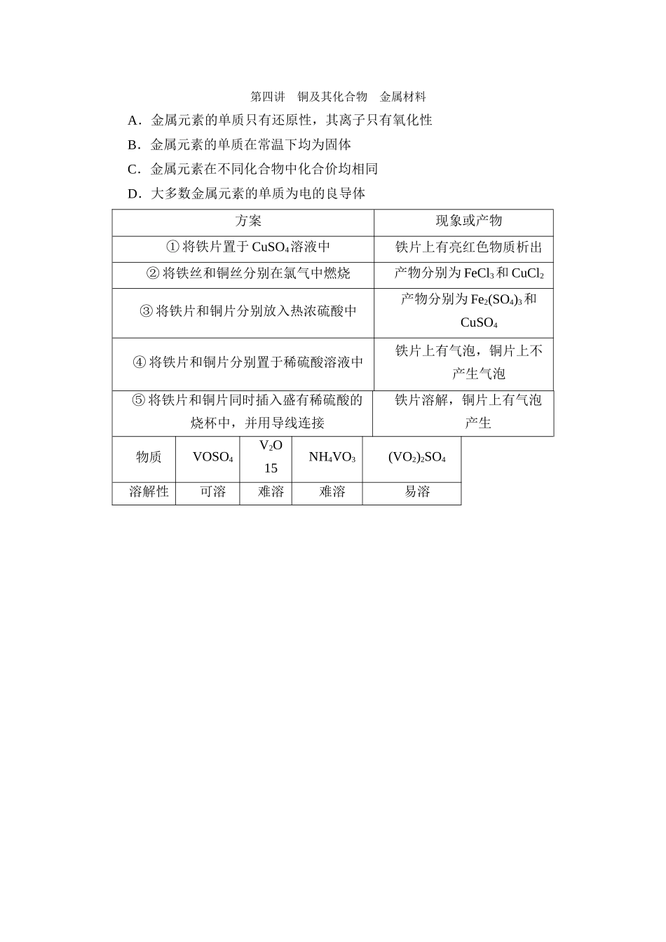 第三章-第四讲-铜及其化合物-金属材料_第1页