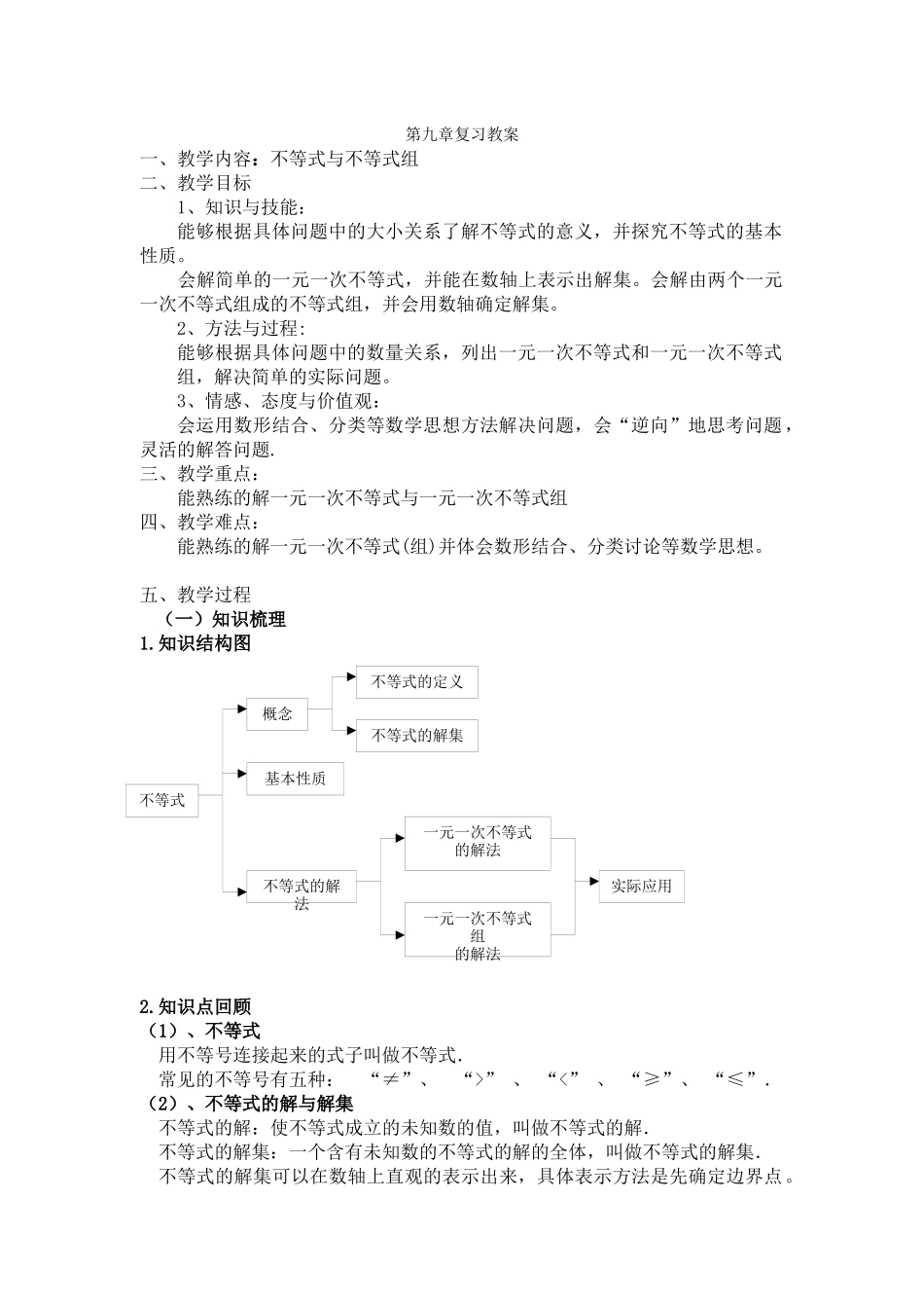 第九章-小结与复习_第1页