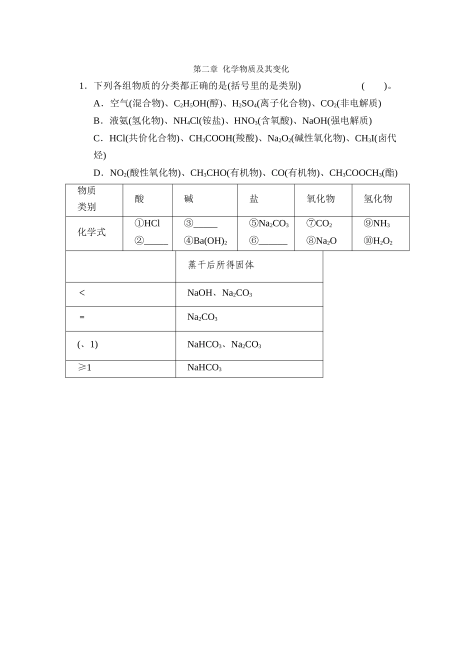 第二章-第一讲-物质的分类和性质_第1页