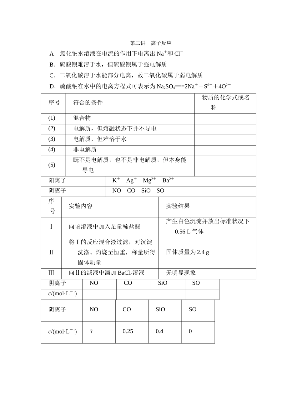 第二章-第二讲-离子反应_第1页