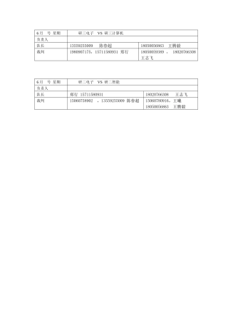 第二轮-比赛登记