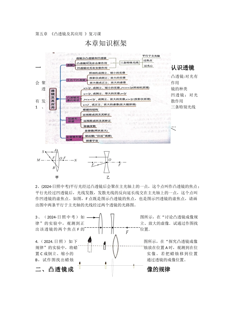 第五章-透镜及其应用_第1页
