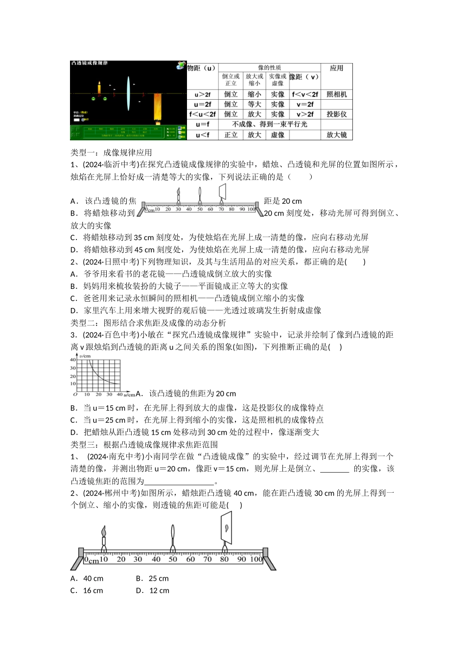 第五章-透镜及其应用_第2页