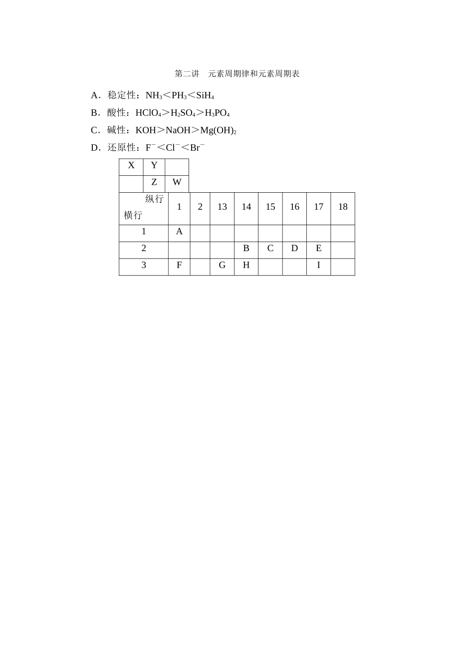 第五章-第二讲-元素周期律和元素周期表_第1页