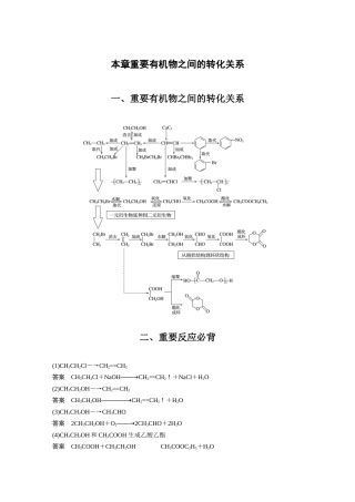 第十一章-本章重要有机物之间的转化关系