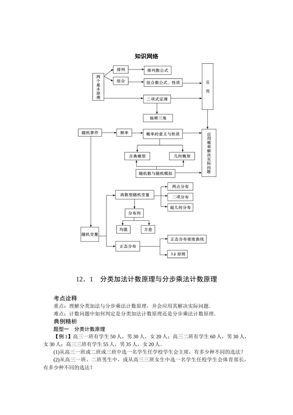 第十二章——排列组合二项式定理及概率_第2页
