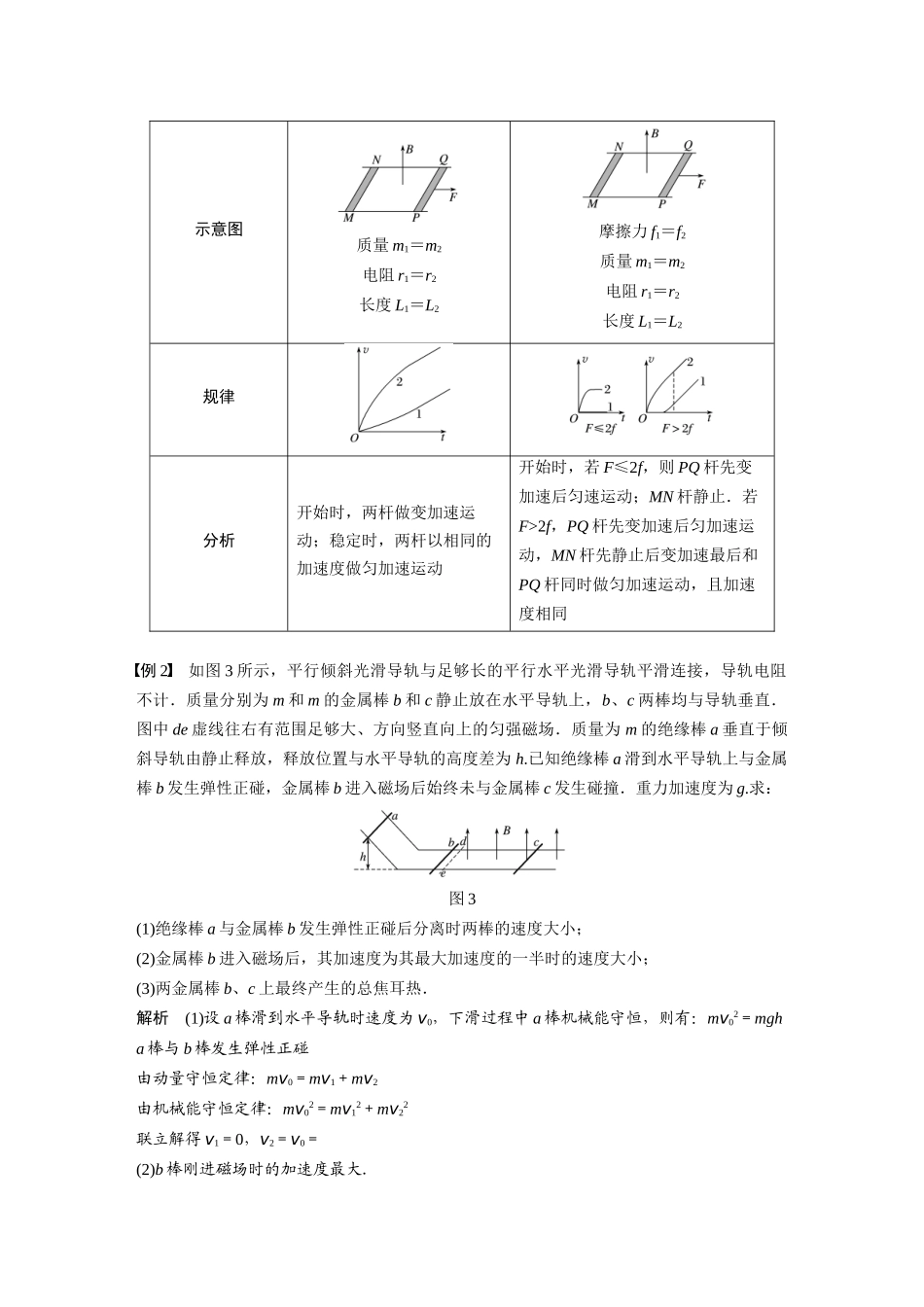 第十章-本章学科提升_第3页