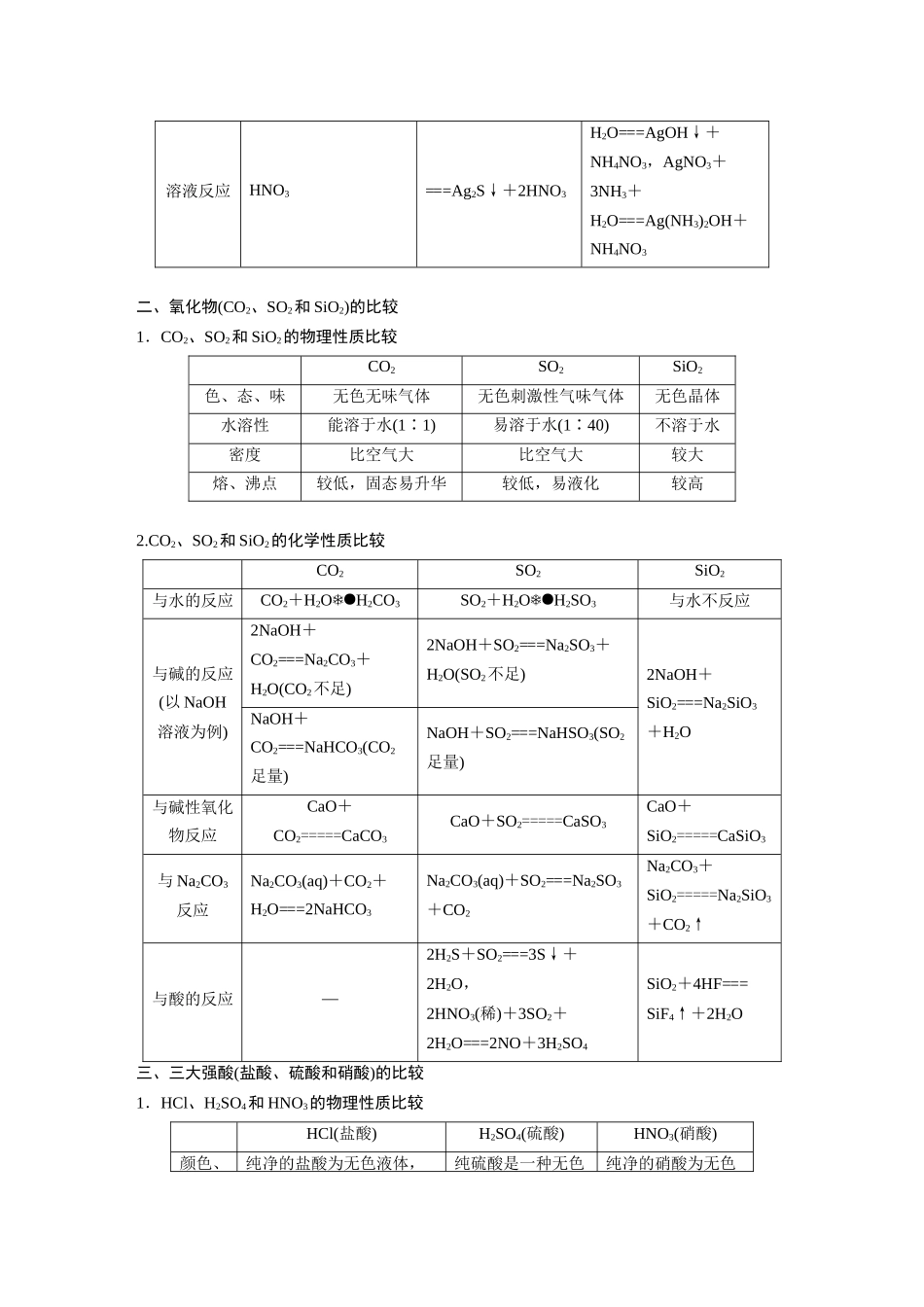 第四章-章末总结_第2页