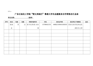 粤港大学生志愿服务合作营理学院-