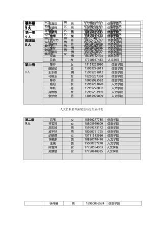 素拓小组分组名单