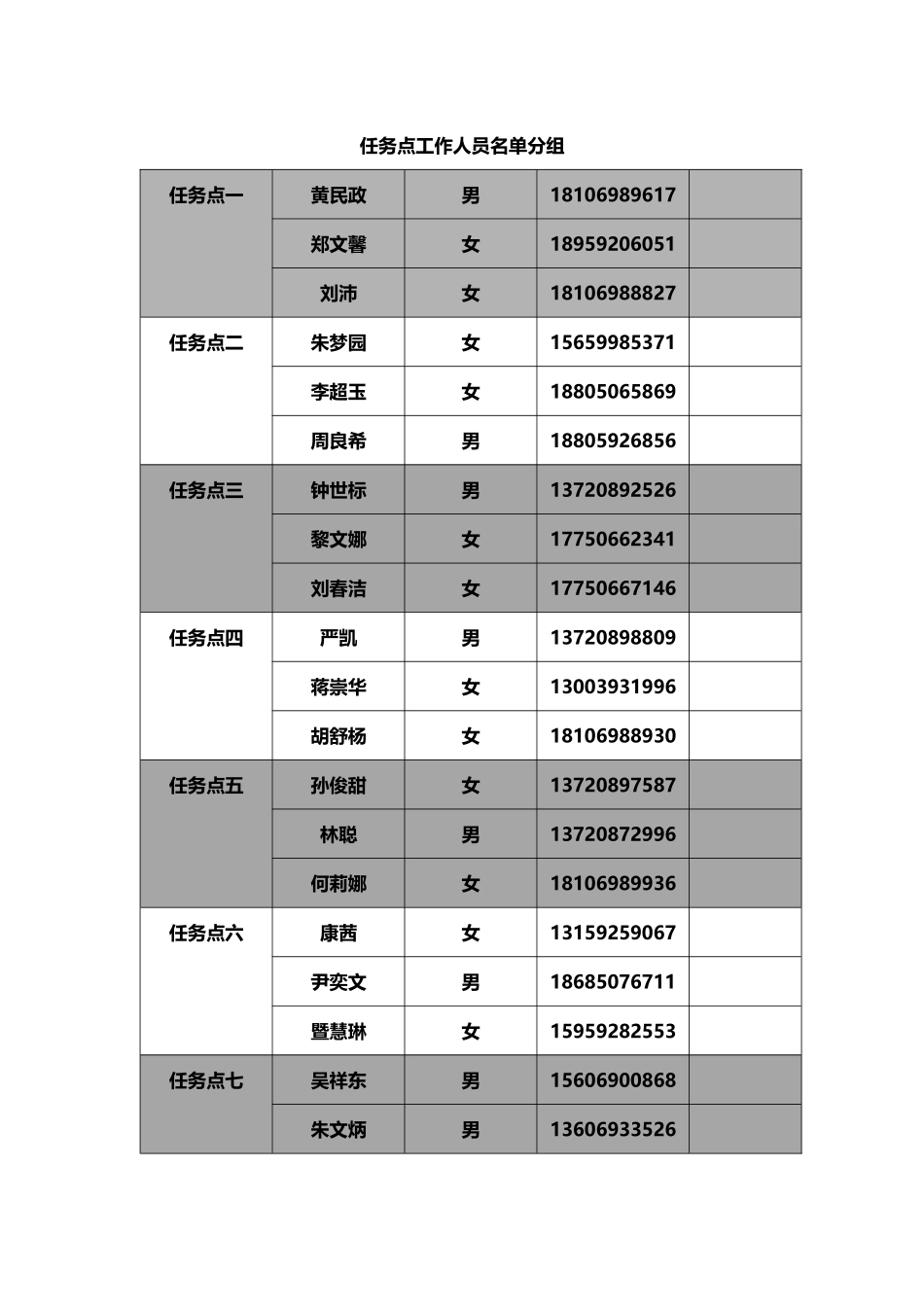 素拓工作人员安排表_第2页