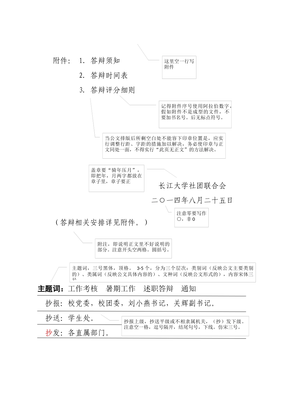 红头文件模版示例_第2页
