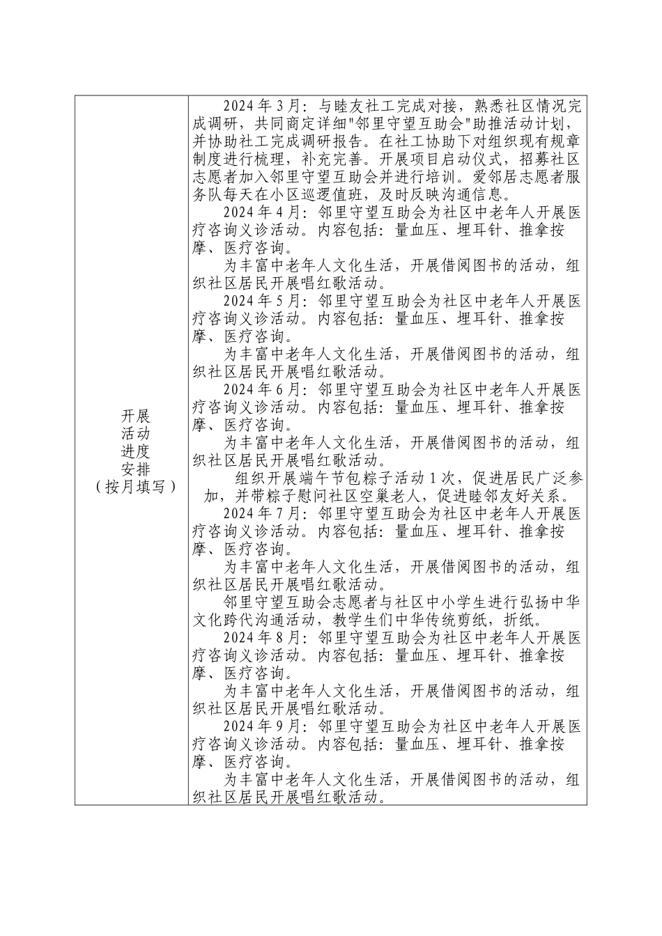 红莲南里社区邻里守望互助会_第3页