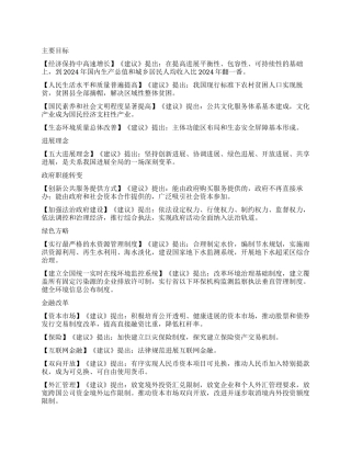 纯干货你应该知道的“十三五