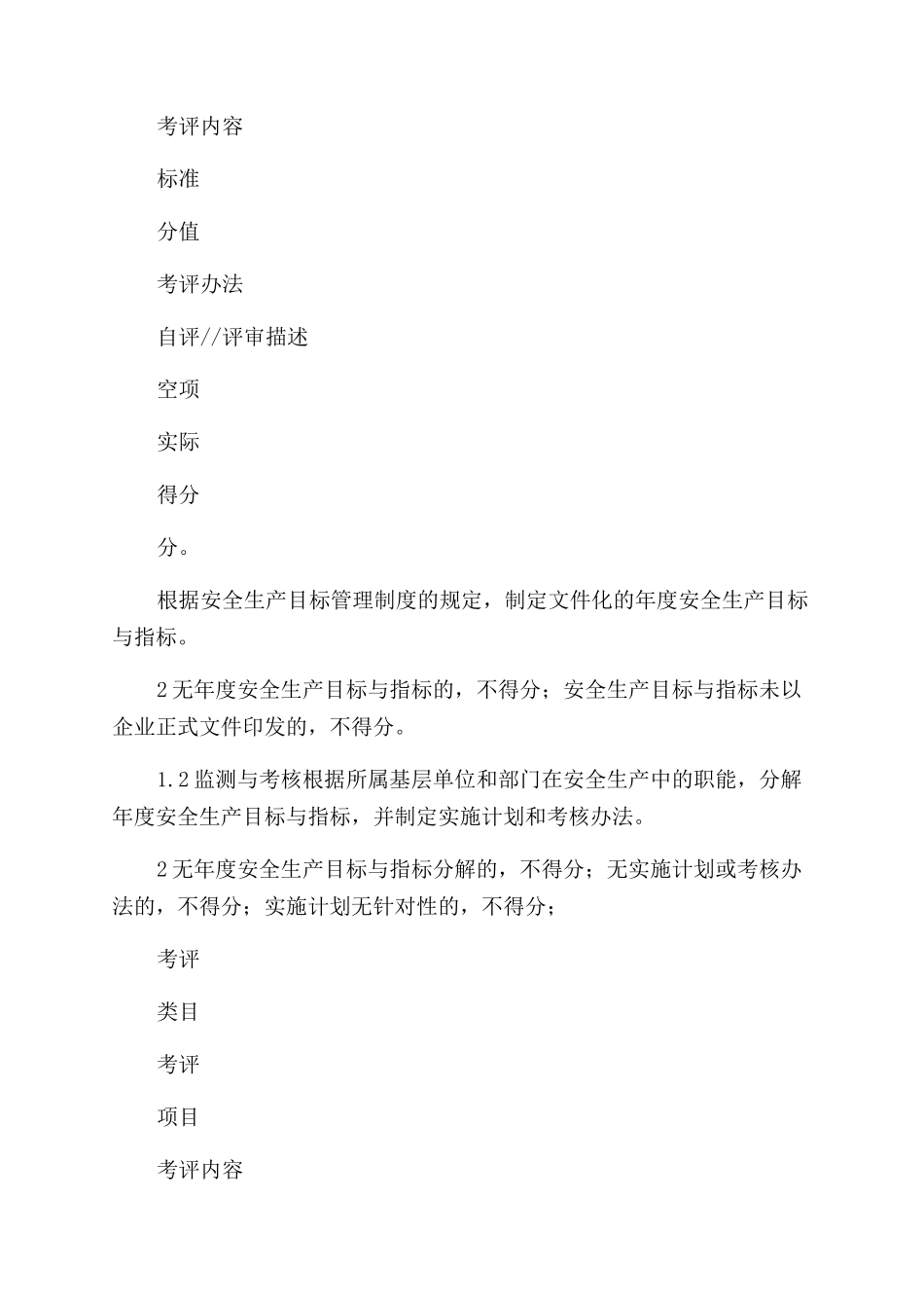 纺织企业安全生产目标安全生产标准化评定标准_第2页