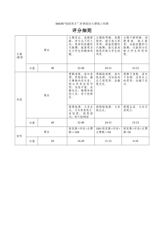线上初赛评分细则