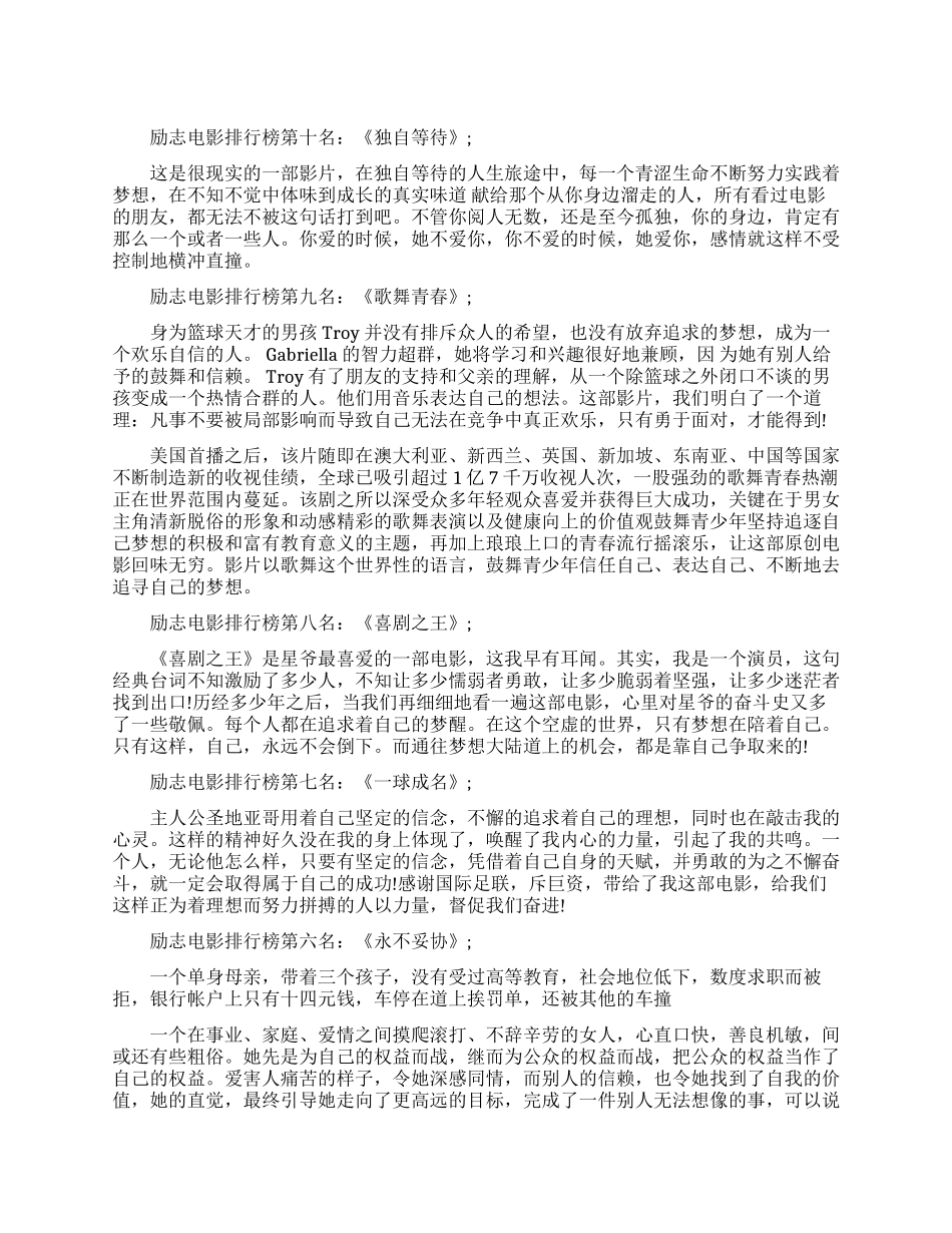 经典励志电影排行榜前十名_第1页