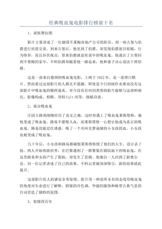 经典吸血鬼电影排行榜前十名