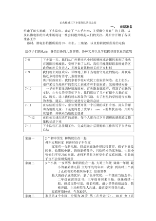 经管-钟嘉丽-团队总结