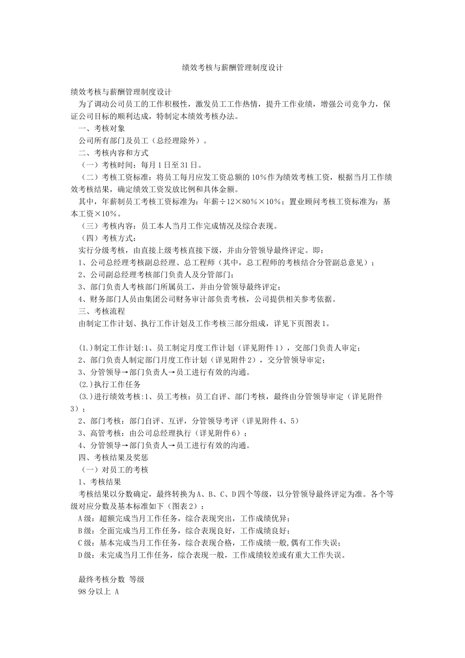 绩效考核与薪酬管理制度设计_第1页
