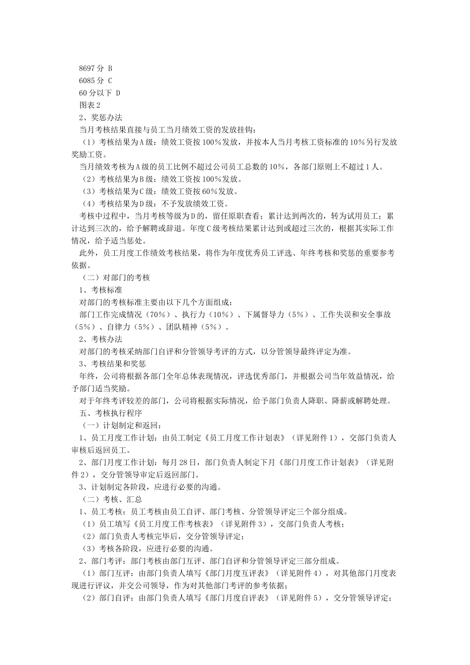 绩效考核与薪酬管理制度设计_第2页