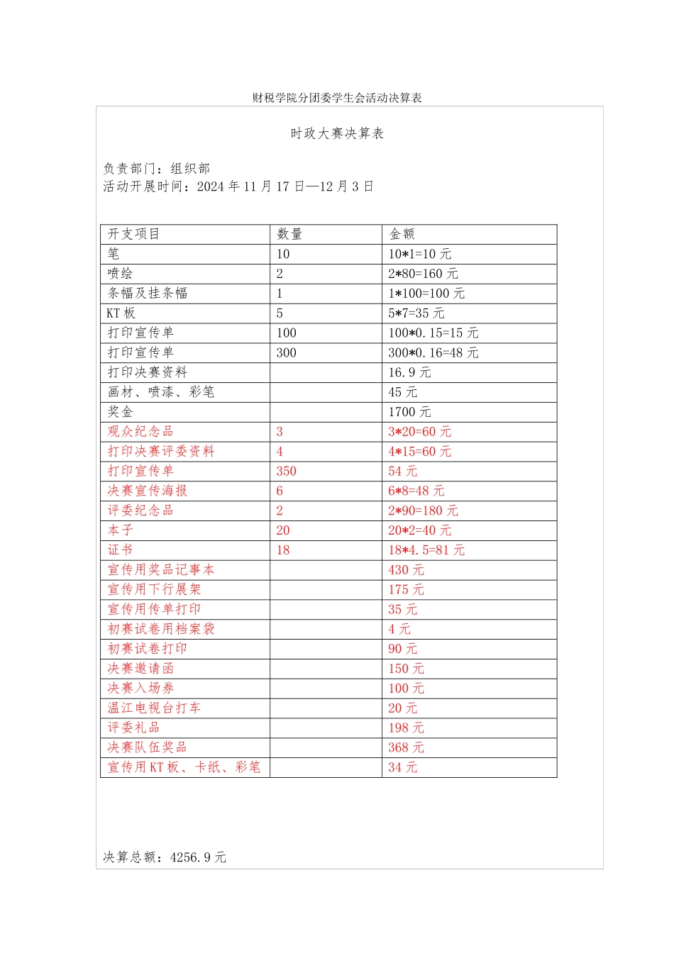 罗雅丹-财税学院时政大赛决算表1_第1页