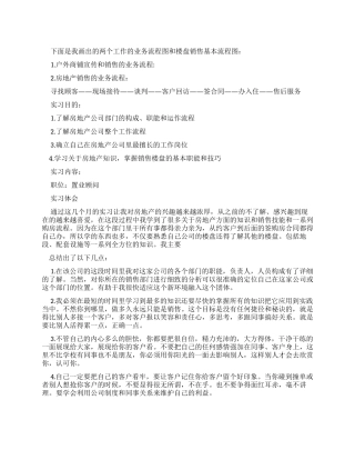 置业顾问毕业实习报告