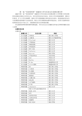 美亚柏科杯决赛名单微信推送