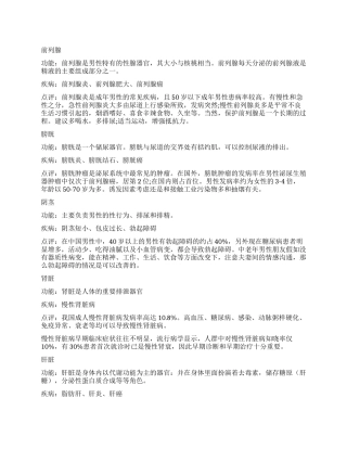 老人身上有7个“重点保护区