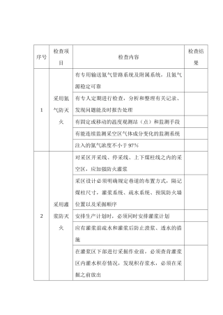 煤矿防火安全检查表