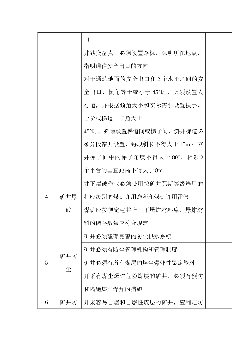 煤矿矿井安全生产条件检查表_第2页